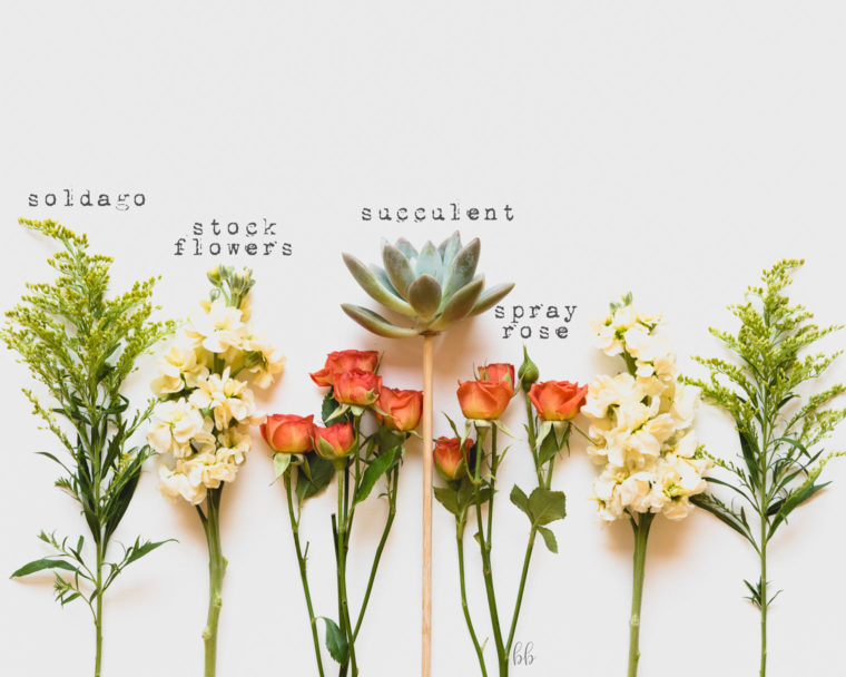 Trader Joe's Flowers Deconstructed Keeping With The Times